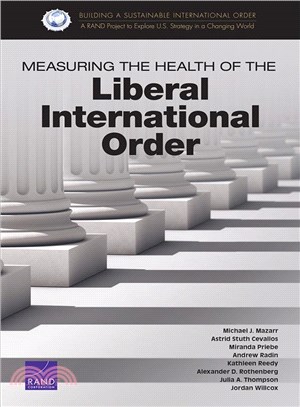 Measuring the Health of the Liberal International Order