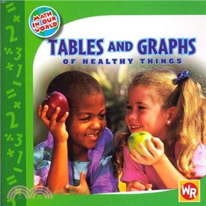 Tables and Graphs of Healthy Things