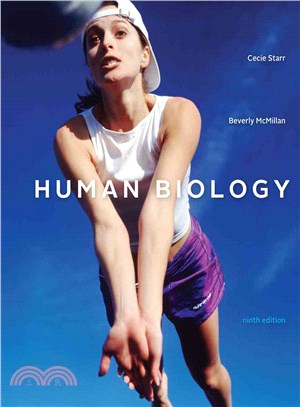 Human Biology