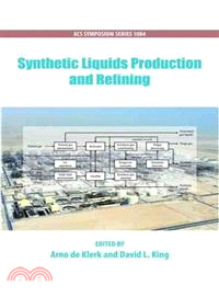 Synthetic Liquids Production and Refining
