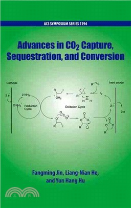 Advances in CO2 Capture, Sequestration, and Conversion