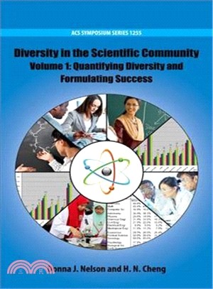 Diversity in the Scientific Community ― Quantifying Diversity and Formulating Success