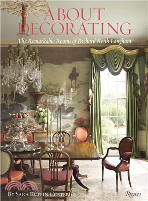 About Decorating ─ The Remarkable Rooms of Richard Keith Langham