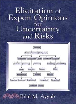 Elicitation of Expert Opinions for Uncertainty and Risks