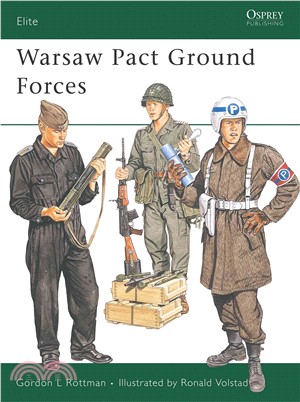 Warsaw Pact Ground Forces