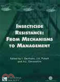 Insecticide Resistance