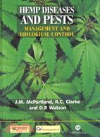 Hemp Diseases and Pests ─ Management and Biological Control