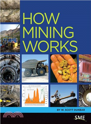 How Mining Works