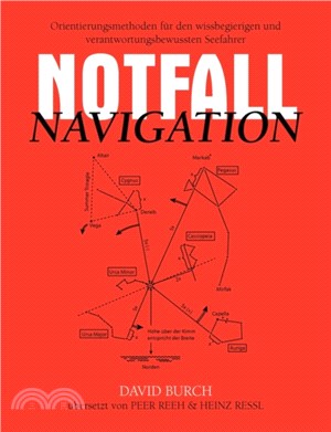 Notfall Navigation