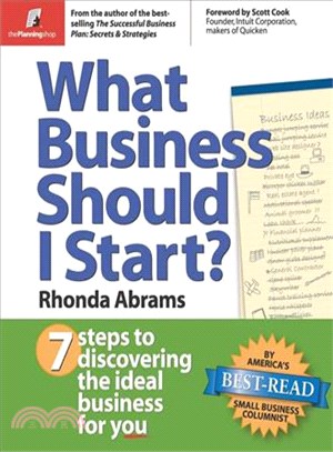 What Business Should I Start: Seven Steps to Discovering the Ideal Business for You