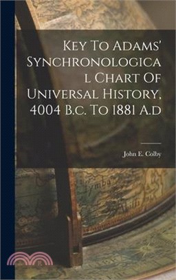 Key To Adams' Synchronological Chart Of Universal History, 4004 B.c. To 1881 A.d