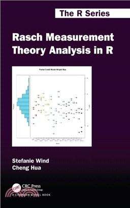 Rasch Measurement Theory Analysis in R