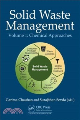 Solid Waste Management：Chemical Approaches, Volume 1