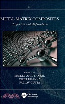 Metal Matrix Composites：Properties and Applications