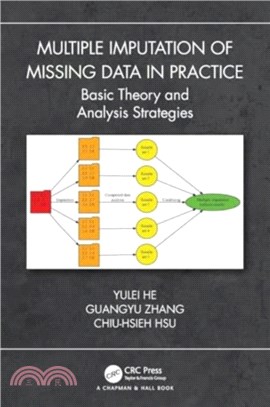 Multiple Imputation of Missing Data in Practice：Basic Theory and Analysis Strategies