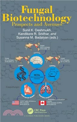 Fungal Biotechnology：Prospects and Avenues