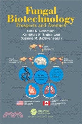 Fungal Biotechnology：Prospects and Avenues