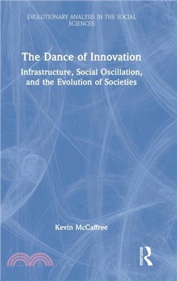 The Dance of Innovation：Infrastructure, Social Oscillation, and the Evolution of Societies