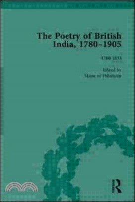 Islamic Identity and Development after the Ottomans：The Arab Middle East