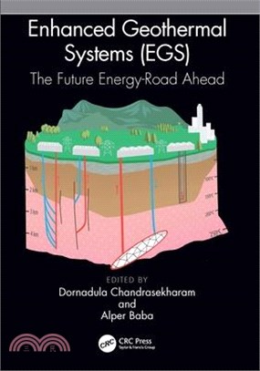 Enhanced Geothermal Systems (Egs): The Future Energy-Road Ahead