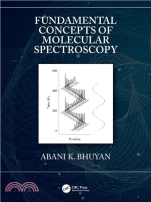 Fundamental Concepts of Molecular Spectroscopy