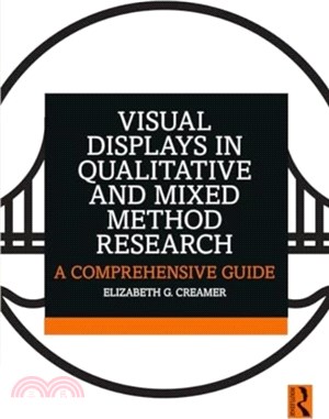 Visual Displays in Qualitative and Mixed Method Research：A Comprehensive Guide