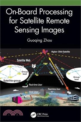 On-Board Processing for Satellite Remote Sensing Images