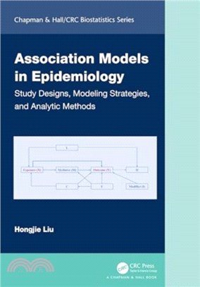 Association Models in Epidemiology：Study Designs, Modeling Strategies, and Analytic Methods