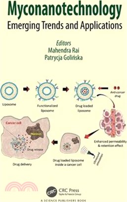 Myconanotechnology: Emerging Trends and Applications