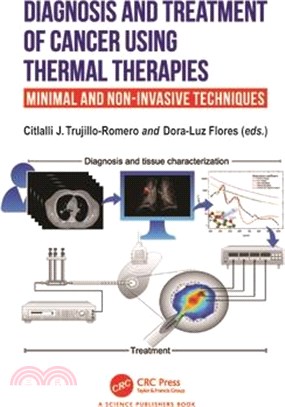 Diagnosis and Treatment of Cancer Using Thermal Therapies: Minimal and Non-Invasive Techniques