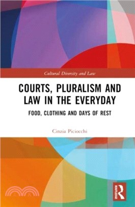 Courts, Pluralism and Law in the Everyday：Food, Clothing and Days of Rest