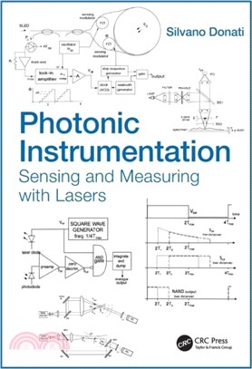 Photonic Instrumentation：Sensing and Measuring with Lasers