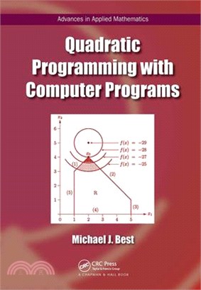 Quadratic Programming with Computer Programs