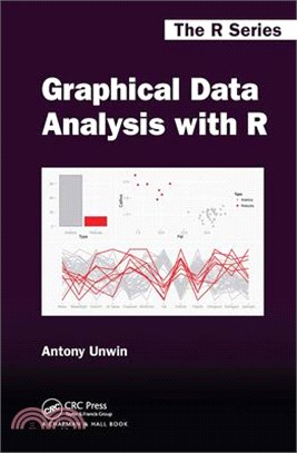 Graphical Data Analysis with R