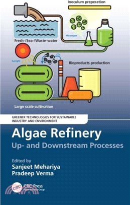 Algae Refinery：Up- and Down-Stream Process