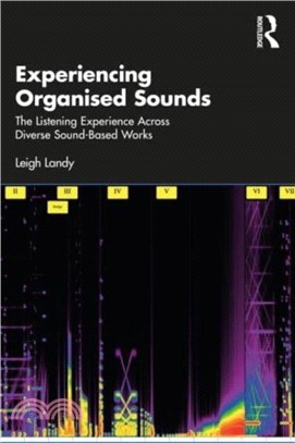 Experiencing Organised Sounds：The Listening Experience Across Diverse Sound-Based Works
