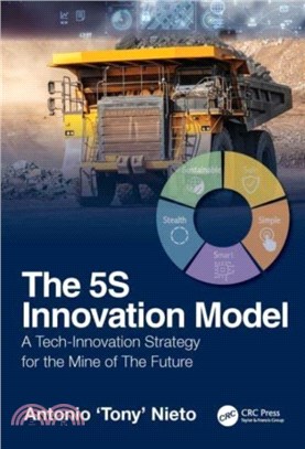 The 5S Innovation Model：A Tech-Innovation Strategy for the Mine of The Future