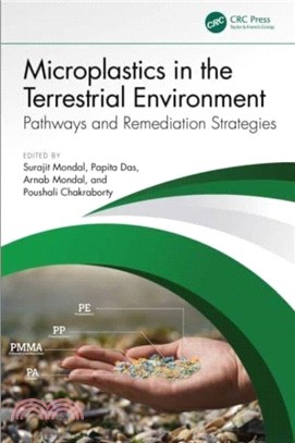 Microplastics in the Terrestrial Environment：Pathways and Remediation Strategies