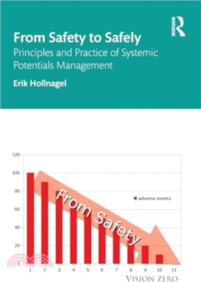 From Safety to Safely：Principles and Practice of Systemic Potentials Management