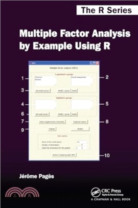 Multiple Factor Analysis by Example Using R