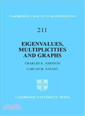 Eigenvalues, Multiplicities and Graphs