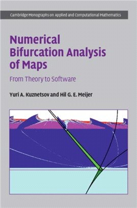 Numerical Bifurcation Analysis of Maps ― From Theory to Software