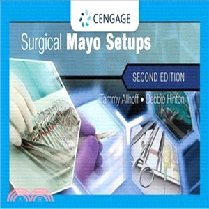 Surgical Mayo Set Ups