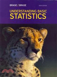 Understanding Basic Statistics