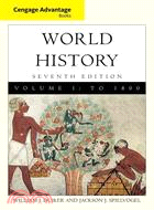 World History ─ To 1800