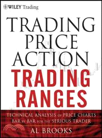 Trading price action trading...