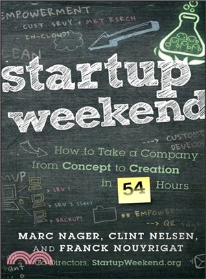 Startup Weekend: How To Take A Company From Concept To Creation In 54 Hours