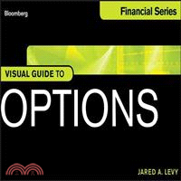 Visual Guide To Options