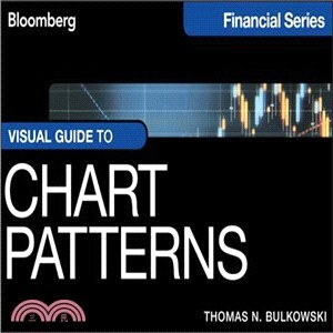 Visual guide to chart patter...