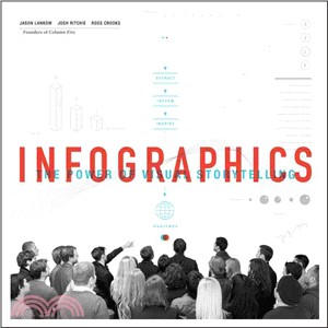 Infographics ─ The Power of Visual Storytelling